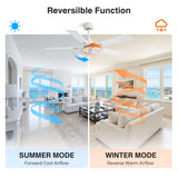 Savelle 42/52-Inch 5-Blade Ceiling Fan With Light & Remote