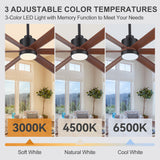 Velelle 60 Inch Ceiling Fan With Light and Remote