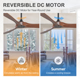 72 Inch Large Ceiling Fan without Light with 3 Solid Wood Blades & Remote