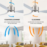 Aervon 52-Inch 3-Blade Ceiling Fan With Light