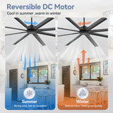 ALKAFY 96-inch Industrial Ceiling Fan with Remote Control, 8 Aluminum Blades, 13600 CFM for Warehouse, Living Room