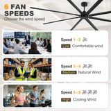 Austerra 120" Industrial Ceiling Fan Without Light & Remote