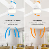 Aervon 52-Inch 3-Blade Ceiling Fan With Light