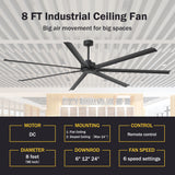 8 FT Industrial Ceiling Fan with specifications on a room background