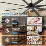 96-inch large black ceiling fan with 6 adjustable speeds for low, medium and high airflow settings