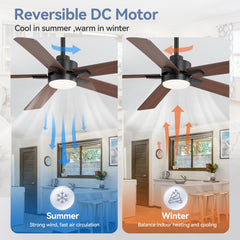 52-in Integrated LED Indoor Ceiling Fans with Light and Remote Control Included