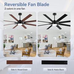 Large 72-in 8-Blade Ceiling Fan with LED Light Kit and Remote,6" and 12" Downrod Included