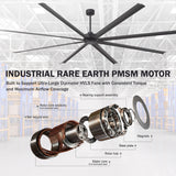 AirForge HVLS industrial ceiling fan with rare earth PMSM motor for consistent torque and maximum airflow coverage