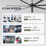 Ceiling fan with speed settings