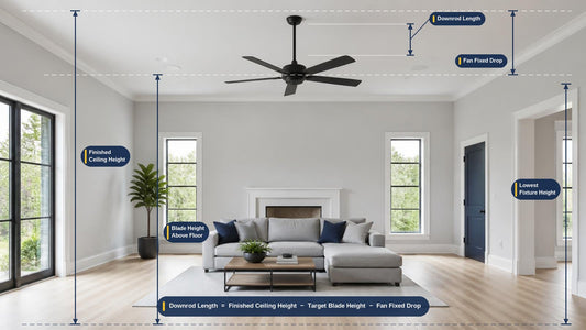 Ceiling Fan Downrod Length Calculator
