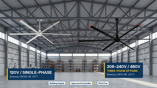 What Voltage Does an Industrial HVLS Fan Need?