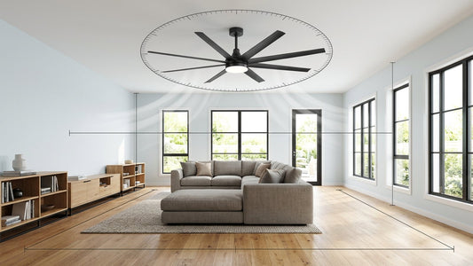 What Size Ceiling Fan Do I Need?