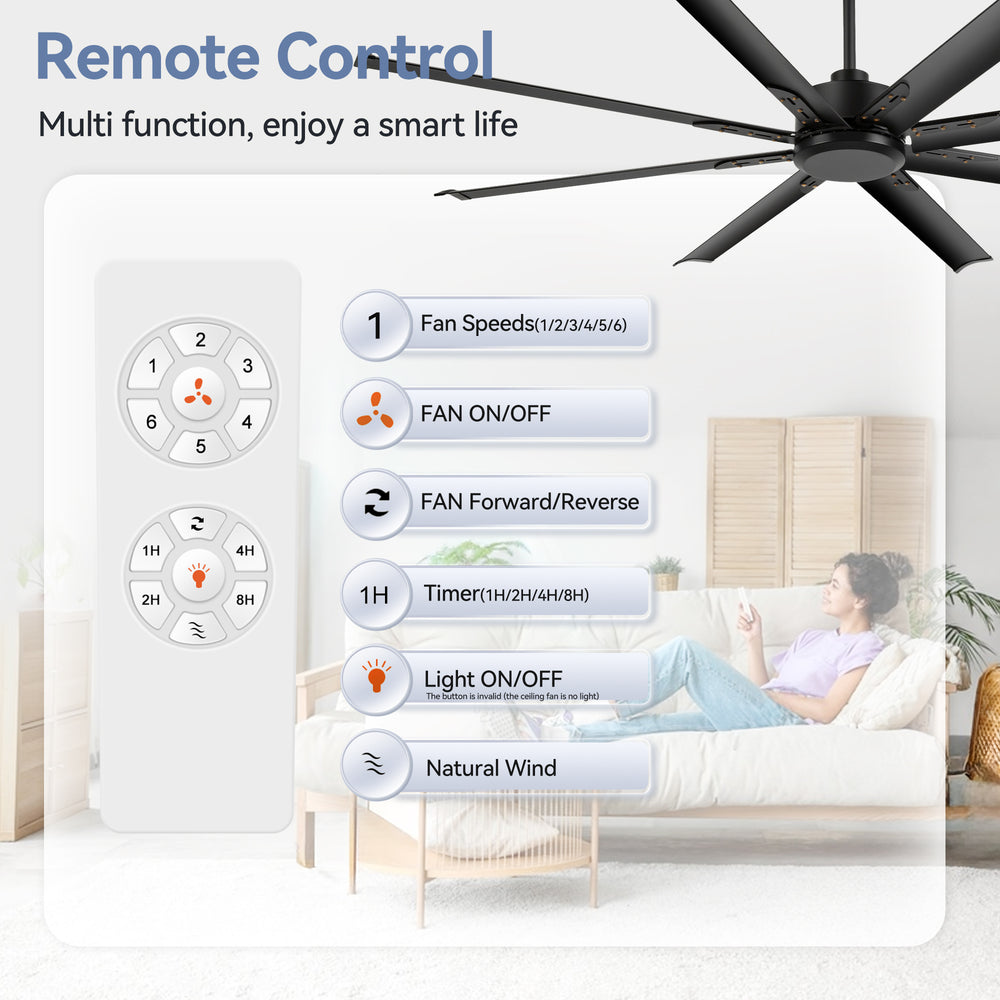 Breezary 72" 8-Blade Aluminum Industrial Ceiling Fan - Matte Black (No Light)