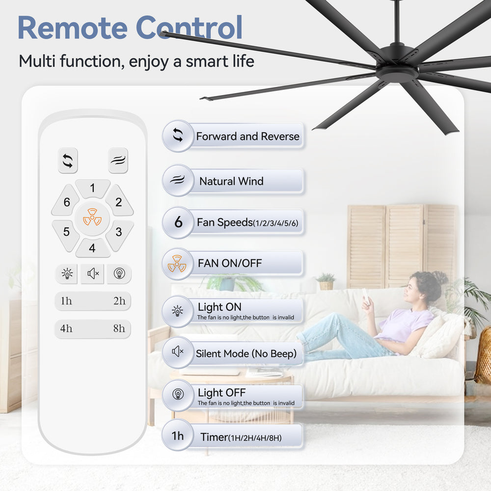 ALKAFY 96-inch Industrial Ceiling Fan with Remote Control, 8 Aluminum Blades, 13600 CFM for Warehouse, Living Room