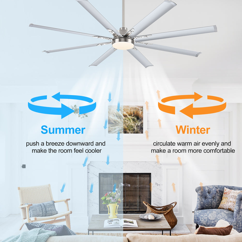 72-Inch Modern Ceiling Fan with Remote, Reversible Powerful DC Motor, 8 Aluminum Blades, 6-Speed, Dual Downrods（7“&24”）, LED Light Kit with 3 Color Temps(3000K/4500K/6000K), Black/Gold Black/White/Gold White Finish for Large Room