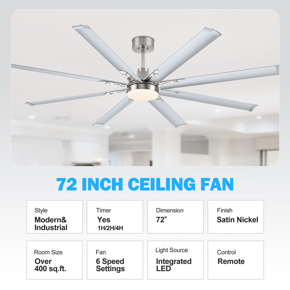 72-Inch Modern Ceiling Fan with Remote, Reversible Powerful DC Motor, 8 Aluminum Blades, 6-Speed, Dual Downrods（7“&24”）, LED Light Kit with 3 Color Temps(3000K/4500K/6000K), Black/Gold Black/White/Gold White Finish for Large Room