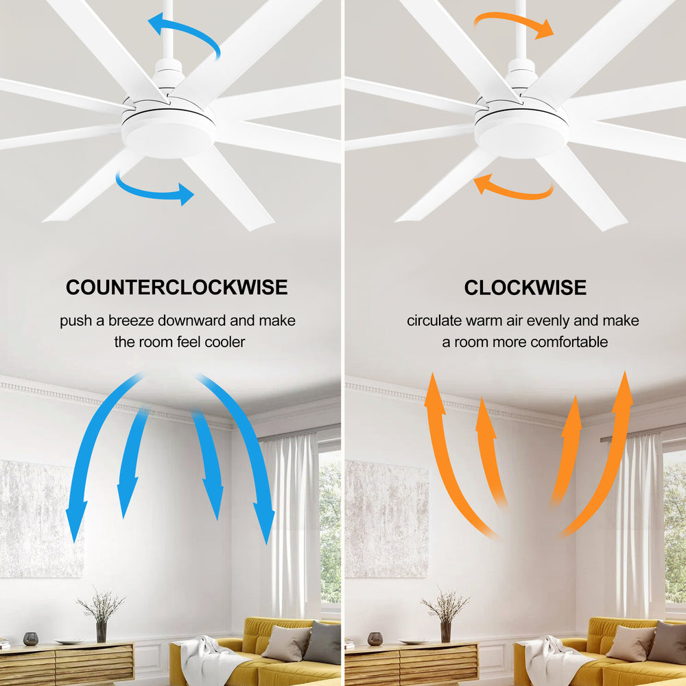 65-Inch Industrial Ceiling Fan, No Light with Remote, 8 ABS Blades, Quiet Reversible DC Motor, 6-Speed, Timer Function