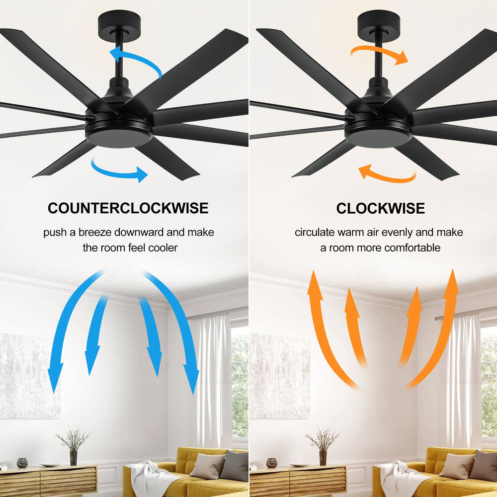 65-Inch Industrial Ceiling Fan, No Light with Remote, 8 ABS Blades, Quiet Reversible DC Motor, 6-Speed, Timer Function