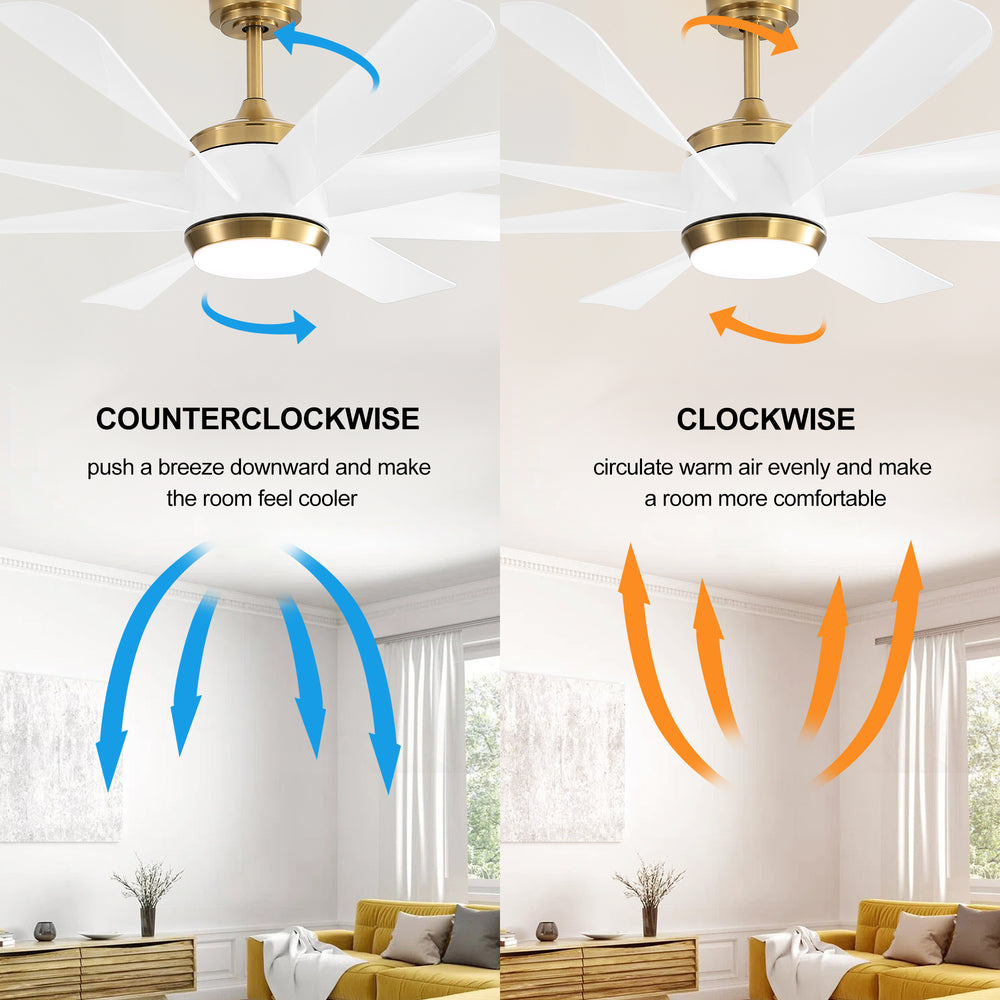 Alsatia 60-in Gold Indoor LED Ceiling Fan with Light Remote (8-Blade)