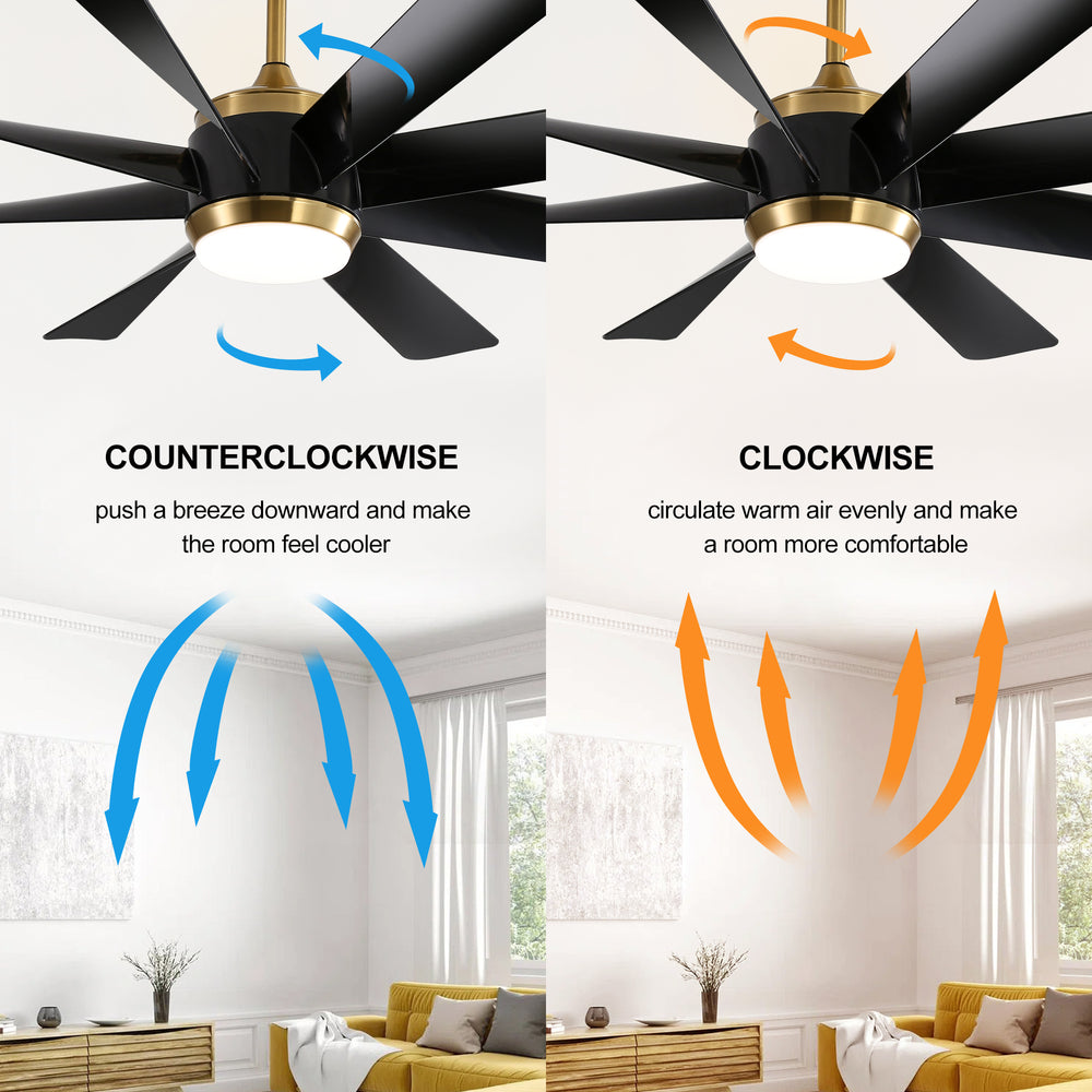 Alsatia 60-in Gold Indoor LED Ceiling Fan with Light Remote (8-Blade)