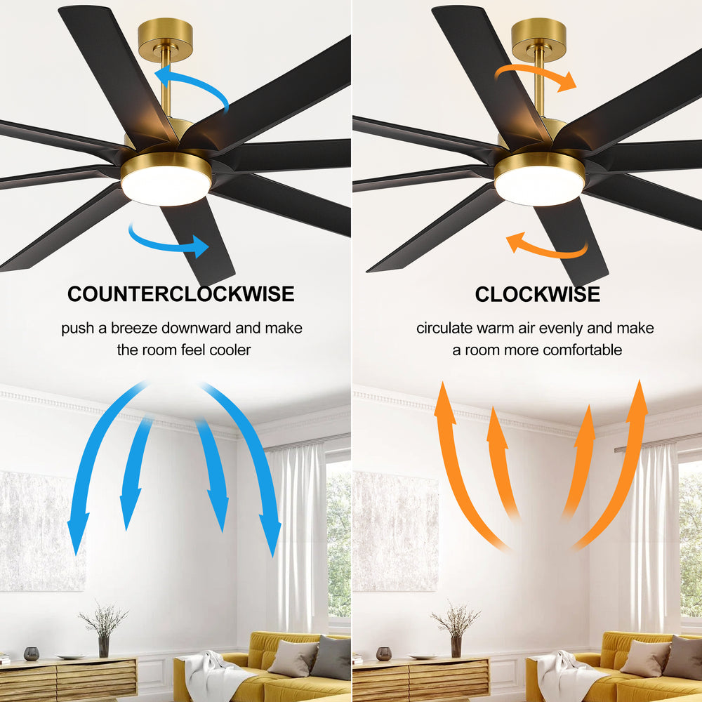 Gold & Black Ceiling Fans with LED Lights, 70 Inch 8-Blade Ceiling Fan Remote Control, Industrial Ceiling Fan with Reversible DC Motor, Downrod Mount LED Ceiling Light for Bedroom