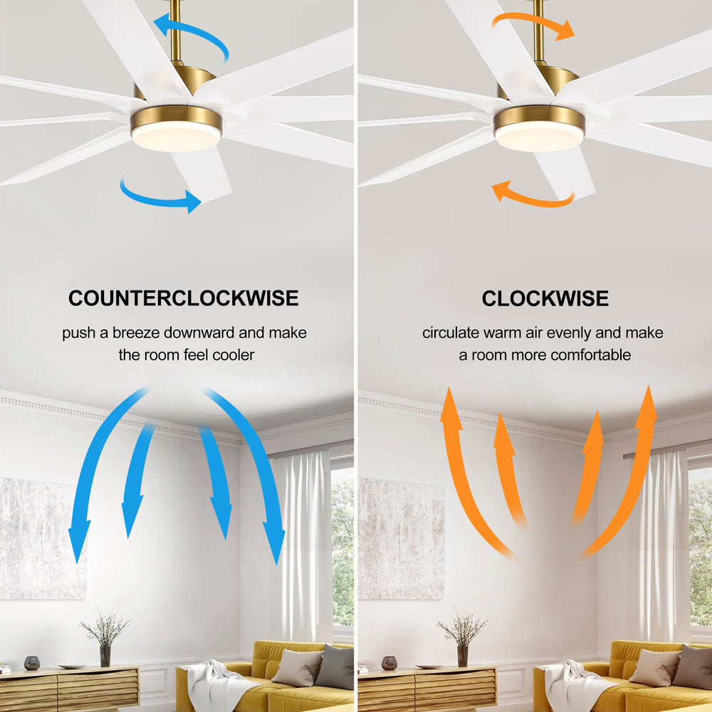 Gold & Black Ceiling Fans with LED Lights, 70 Inch 8-Blade Ceiling Fan Remote Control, Industrial Ceiling Fan with Reversible DC Motor, Downrod Mount LED Ceiling Light for Bedroom
