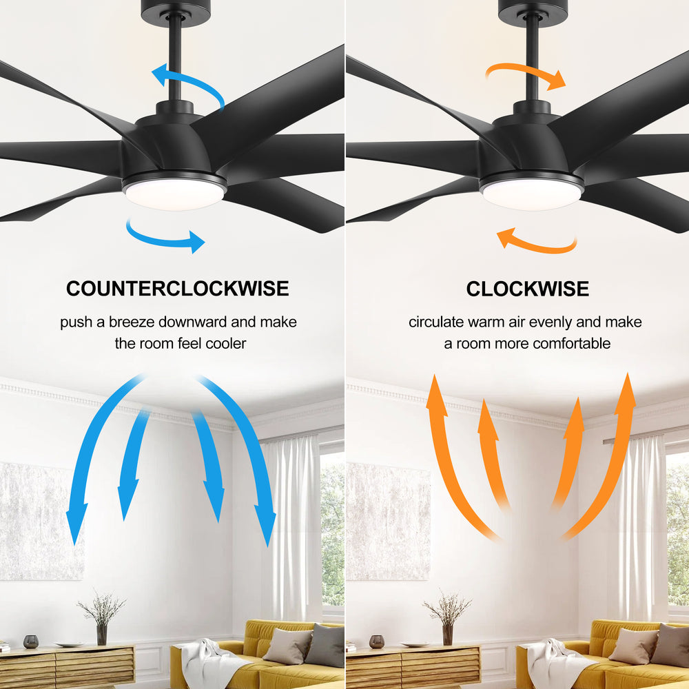65-in Indoor Large LED Ceiling Fan with Light Remote (6-Blade)