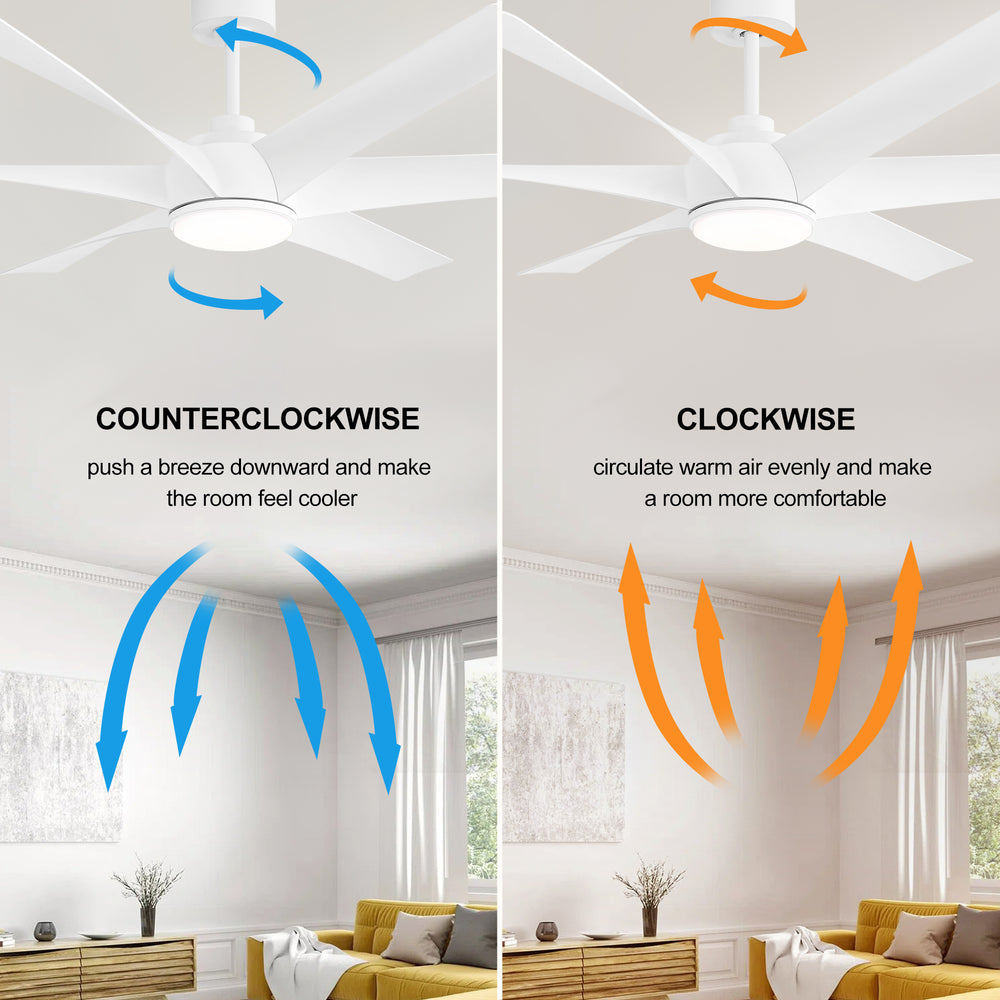 65-in Indoor Large LED Ceiling Fan with Light Remote (6-Blade)