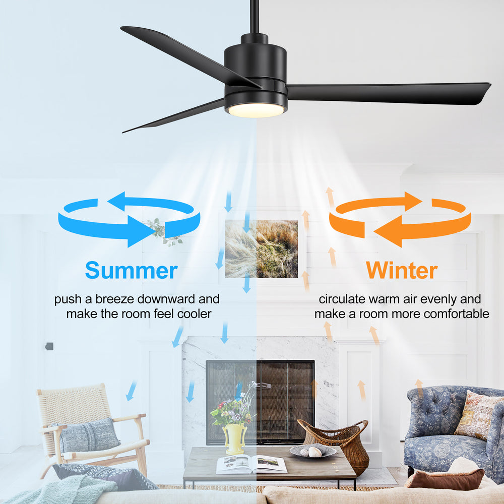 52 Inch Ceiling Fan with Led Lights, 3-Blade Industrial Ceiling Fan Remote Control, Reversible DC Motor, 6-Speed, Low Profile Ceiling Fans for Bedroom Kitchen