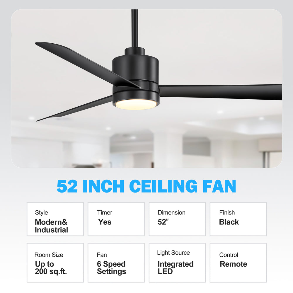 52 Inch Ceiling Fan with Led Lights, 3-Blade Industrial Ceiling Fan Remote Control, Reversible DC Motor, 6-Speed, Low Profile Ceiling Fans for Bedroom Kitchen