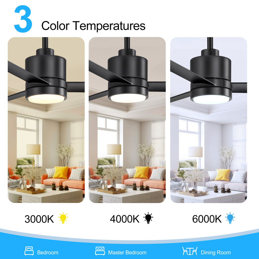 52 Inch Ceiling Fan with Led Lights, 3-Blade Industrial Ceiling Fan Remote Control, Reversible DC Motor, 6-Speed, Low Profile Ceiling Fans for Bedroom Kitchen