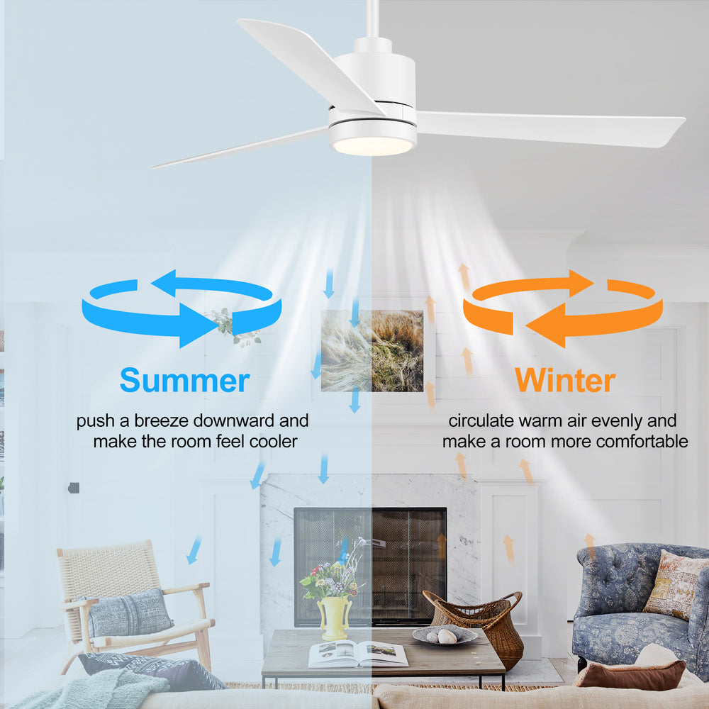 52 Inch Ceiling Fan with Led Lights, 3-Blade Industrial Ceiling Fan Remote Control, Reversible DC Motor, 6-Speed, Low Profile Ceiling Fans for Bedroom Kitchen