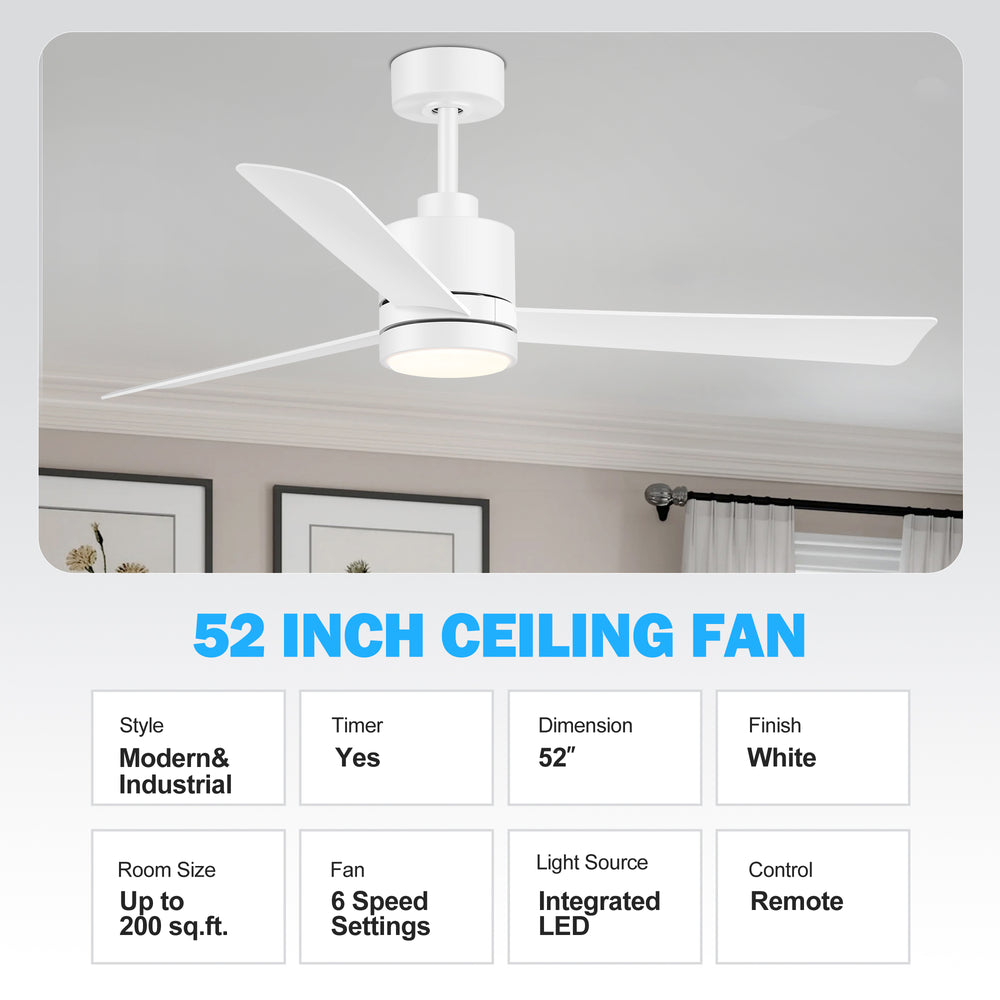 52 Inch Ceiling Fan with Led Lights, 3-Blade Industrial Ceiling Fan Remote Control, Reversible DC Motor, 6-Speed, Low Profile Ceiling Fans for Bedroom Kitchen