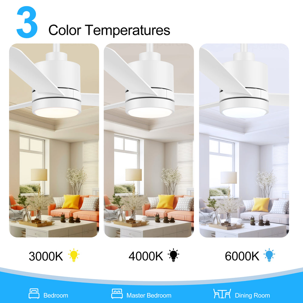 52 Inch Ceiling Fan with Led Lights, 3-Blade Industrial Ceiling Fan Remote Control, Reversible DC Motor, 6-Speed, Low Profile Ceiling Fans for Bedroom Kitchen