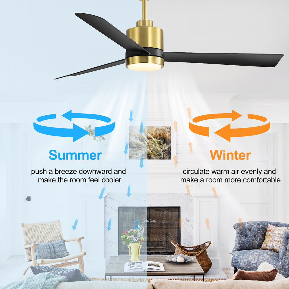 52 Inch Ceiling Fan with Led Lights, 3-Blade Industrial Ceiling Fan Remote Control, Reversible DC Motor, 6-Speed, Low Profile Ceiling Fans for Bedroom Kitchen