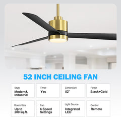 52 Inch Ceiling Fan with Led Lights, 3-Blade Industrial Ceiling Fan Remote Control, Reversible DC Motor, 6-Speed, Low Profile Ceiling Fans for Bedroom Kitchen