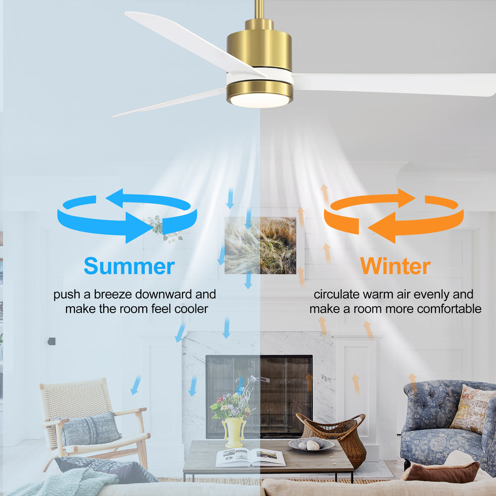 52 Inch Ceiling Fan with Led Lights, 3-Blade Industrial Ceiling Fan Remote Control, Reversible DC Motor, 6-Speed, Low Profile Ceiling Fans for Bedroom Kitchen