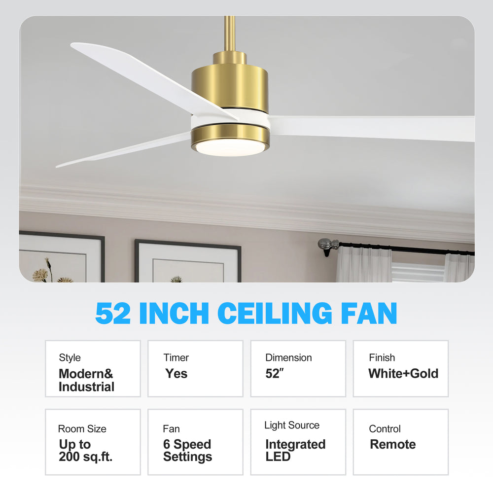 52 Inch Ceiling Fan with Led Lights, 3-Blade Industrial Ceiling Fan Remote Control, Reversible DC Motor, 6-Speed, Low Profile Ceiling Fans for Bedroom Kitchen