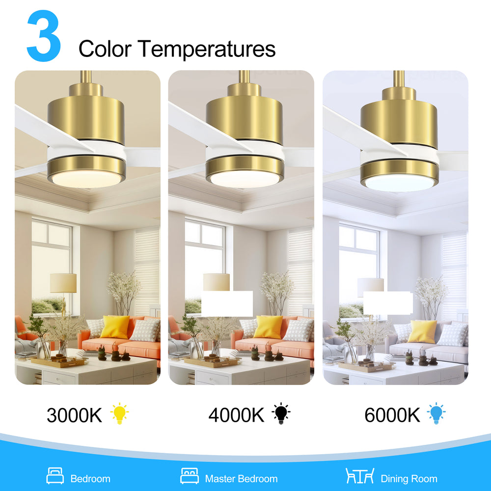52 Inch Ceiling Fan with Led Lights, 3-Blade Industrial Ceiling Fan Remote Control, Reversible DC Motor, 6-Speed, Low Profile Ceiling Fans for Bedroom Kitchen