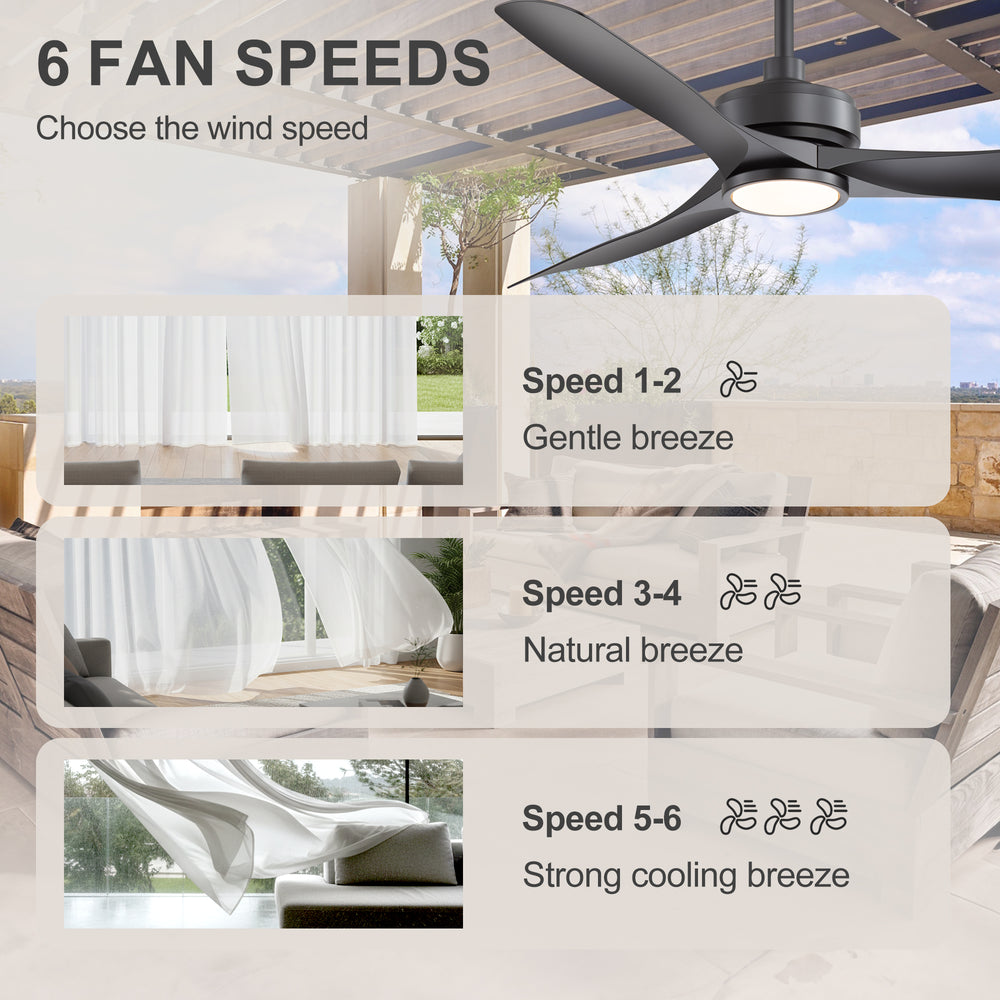 52-in 3-Blade Waterproof Outdoor Ceiling Fan with Dimmable LED Light Remote,5" and 10" Downrod Included