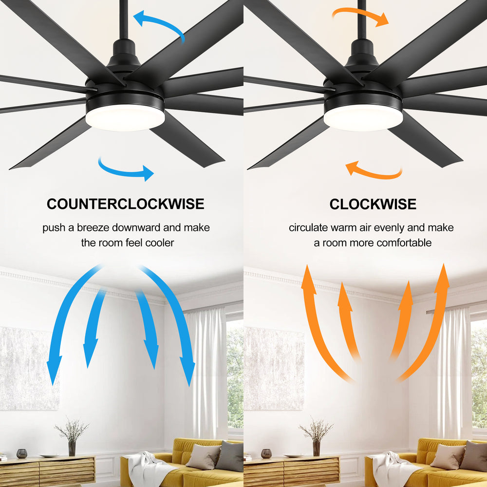 72-Inch Industrial Ceiling Fan with Lights and Remote, 8 ABS Blades, Quiet Reversible DC Motor, 6-Speed, Timer Function, 3 Color LED Light Chandelier