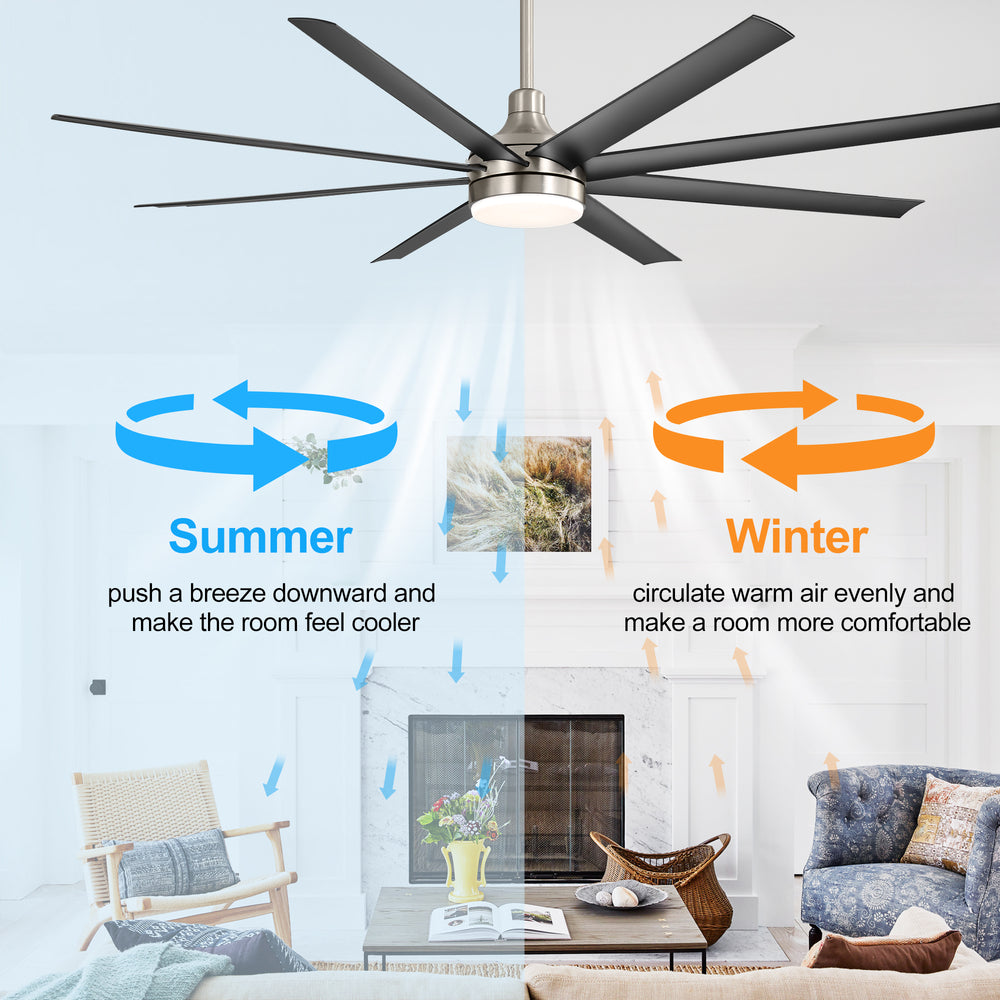 72-Inch Industrial Ceiling Fan with Lights and Remote, 8 ABS Blades, Quiet Reversible DC Motor, 6-Speed, Timer Function, 3 Color LED Light Chandelier