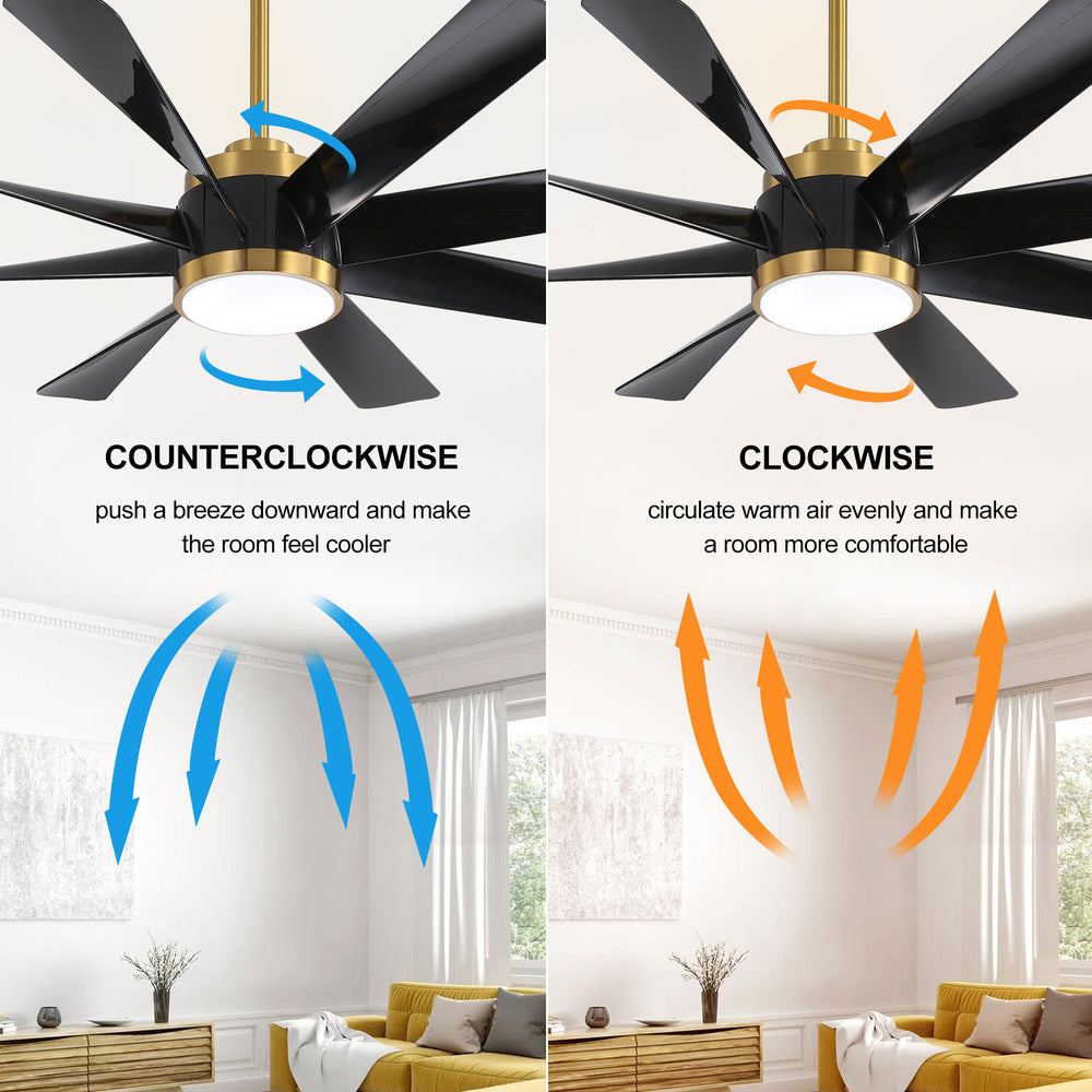 60 Inch Ceiling Fans with Lights and Remote, 8-Blade Industrial Ceiling Fan with Reversible DC Motor, 6-Speed, Downrod Mount LED Ceiling Light Chandelier for Bedroom