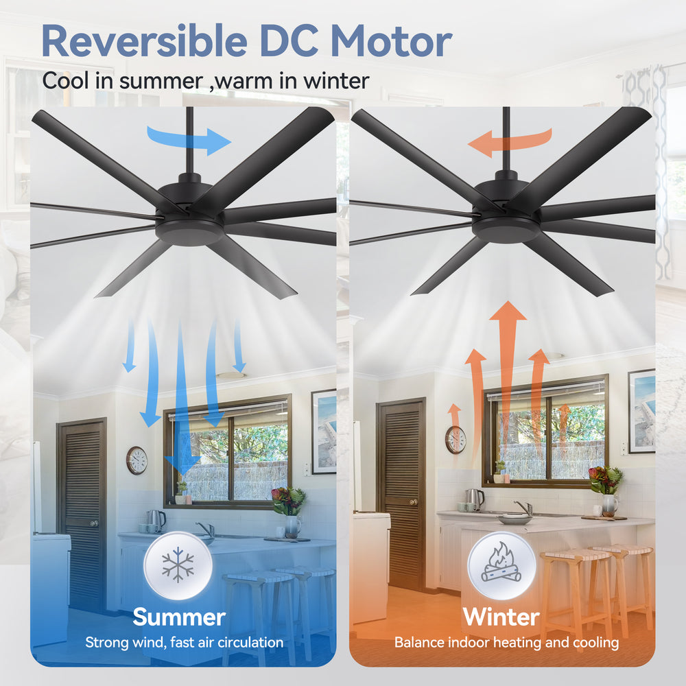 Large 84-inch 8-Blade Black Ceiling Fan with Remote without Light,6",12" and 24" Downrods Included