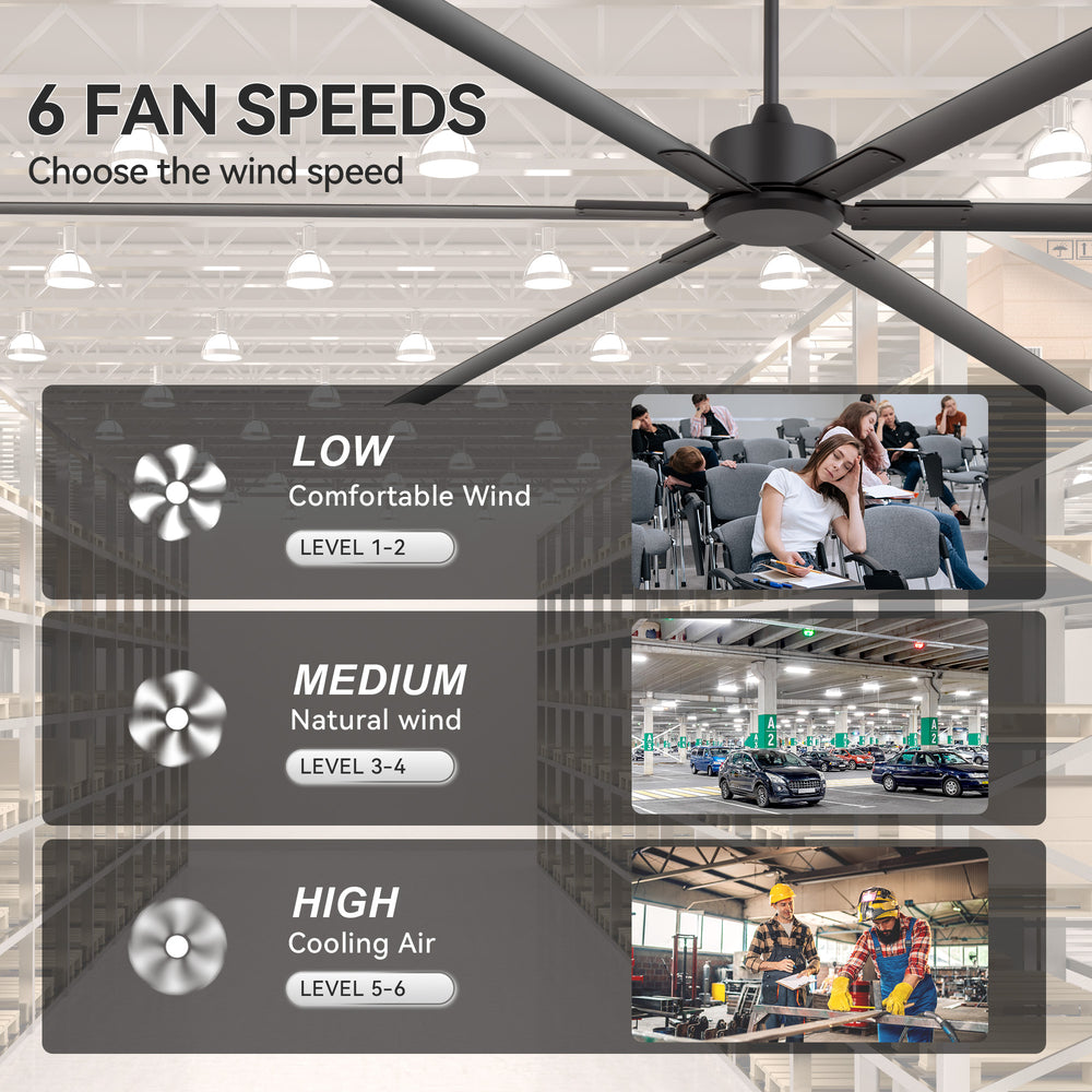 Breezary 120 Inch HVLS Industrial Ceiling Fan with PMSM Motor, 8-Blade Large Ceiling Fan for Warehouse, Gym and Factory - Aluminum No Light