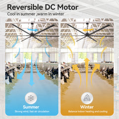 Oversized 120-inch HVLS Industrial Ceiling Fan with Remote, No Light with 6 Aluminum Blades-6",12‘’ and 24“ Downrods Included