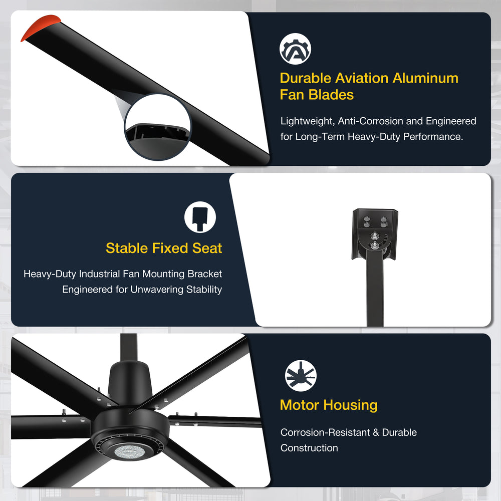 Black AeroSpan 12FT HVLS fan construction details showing aluminum blades, heavy-duty mounting bracket and motor housing