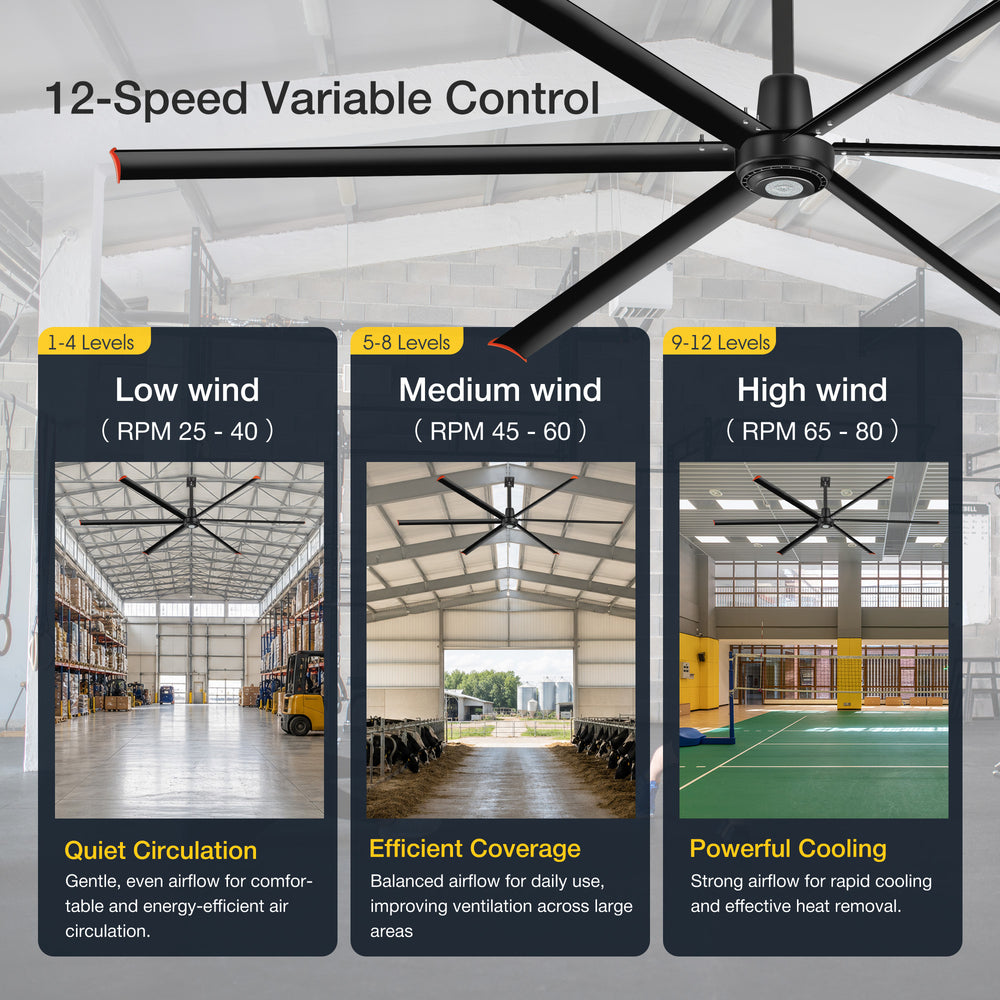 Black AeroSpan 12FT HVLS industrial ceiling fan with 12-speed variable control from 25 to 80 RPM