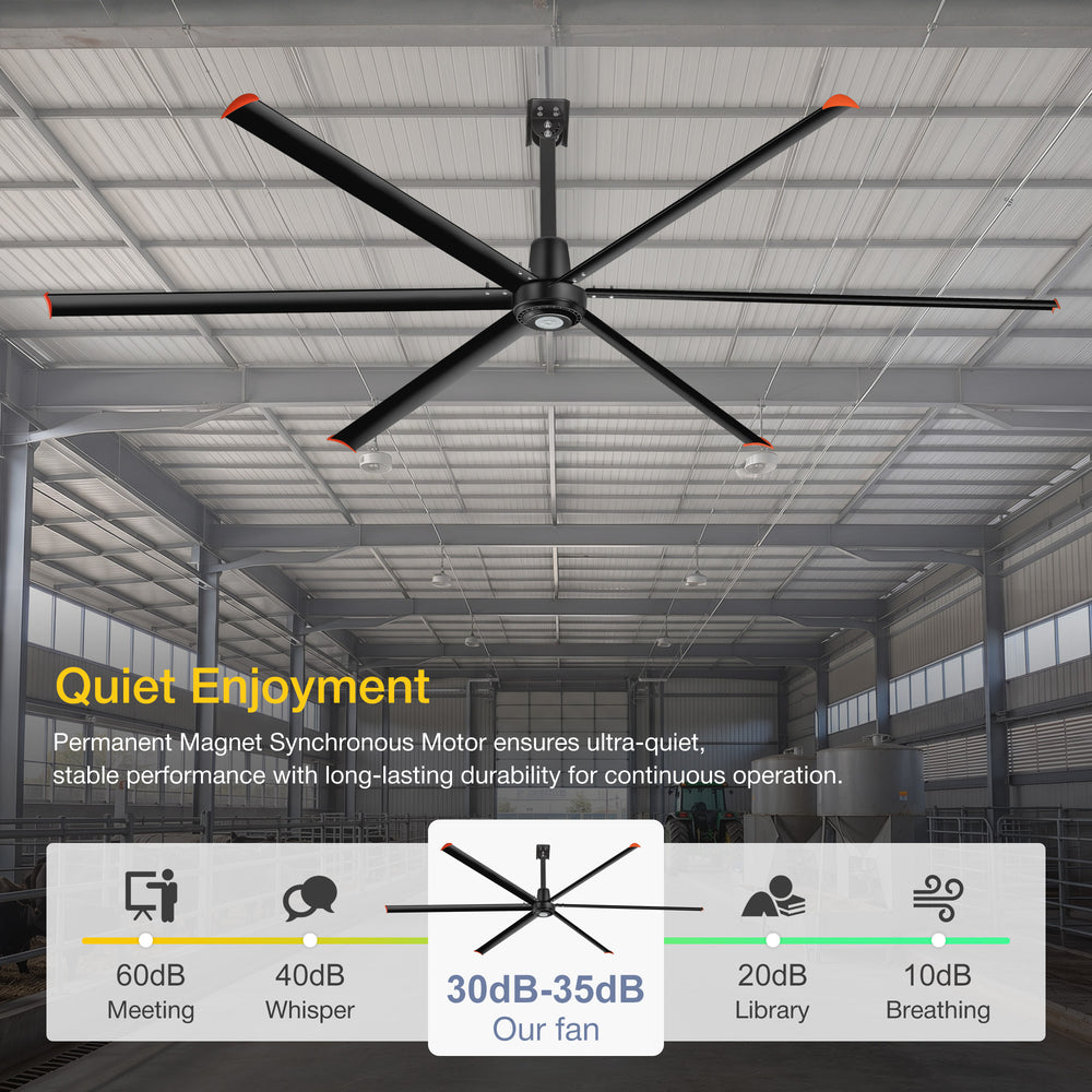 Black AeroSpan 12FT 144-inch HVLS industrial ceiling fan with PMSM motor noise comparison showing 30–35 dB