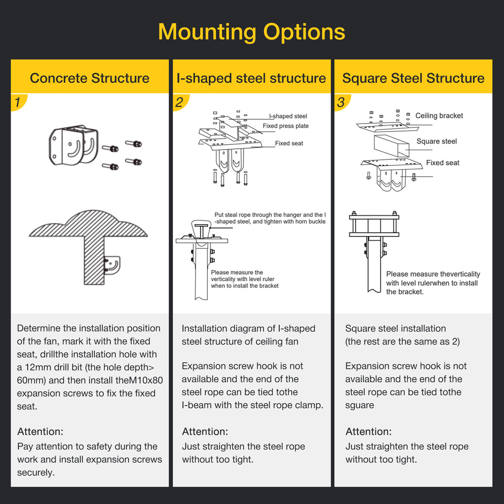 AeroSpan 12FT HVLS fan mounting diagrams for concrete, I-shaped steel and square steel ceiling structures